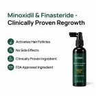 Regrow F10 Kit - Advanced Thinning