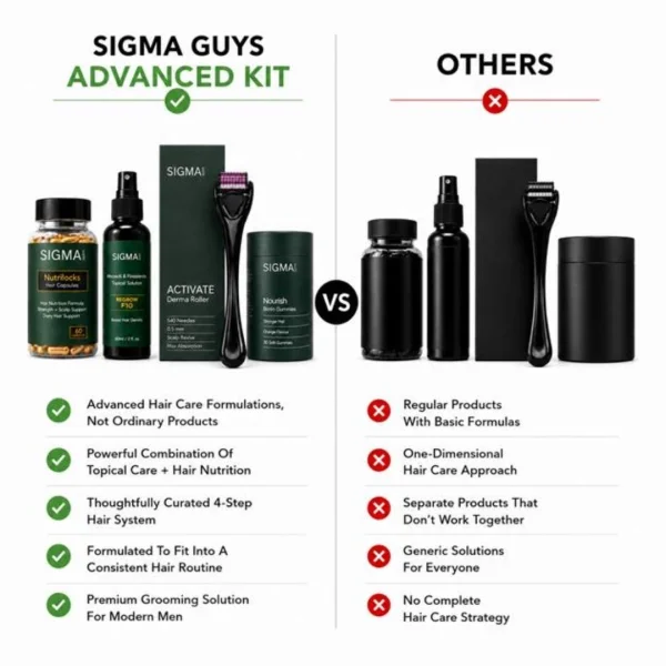 Regrow F10 Kit - Advanced Thinning