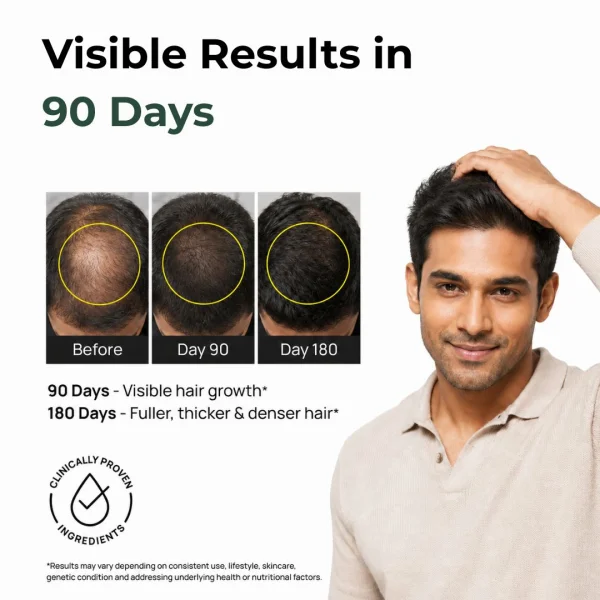 Regrow 5 Kit - Early Thinning