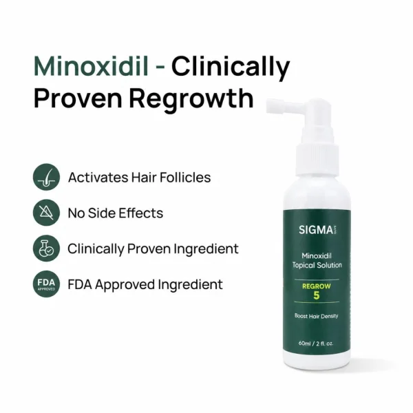 Regrow 5 Kit - Early Thinning